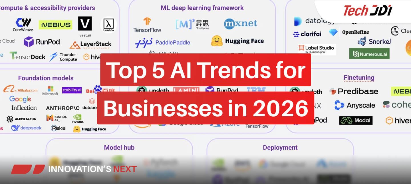 Top 5 AI Trends for Businesses in 2026