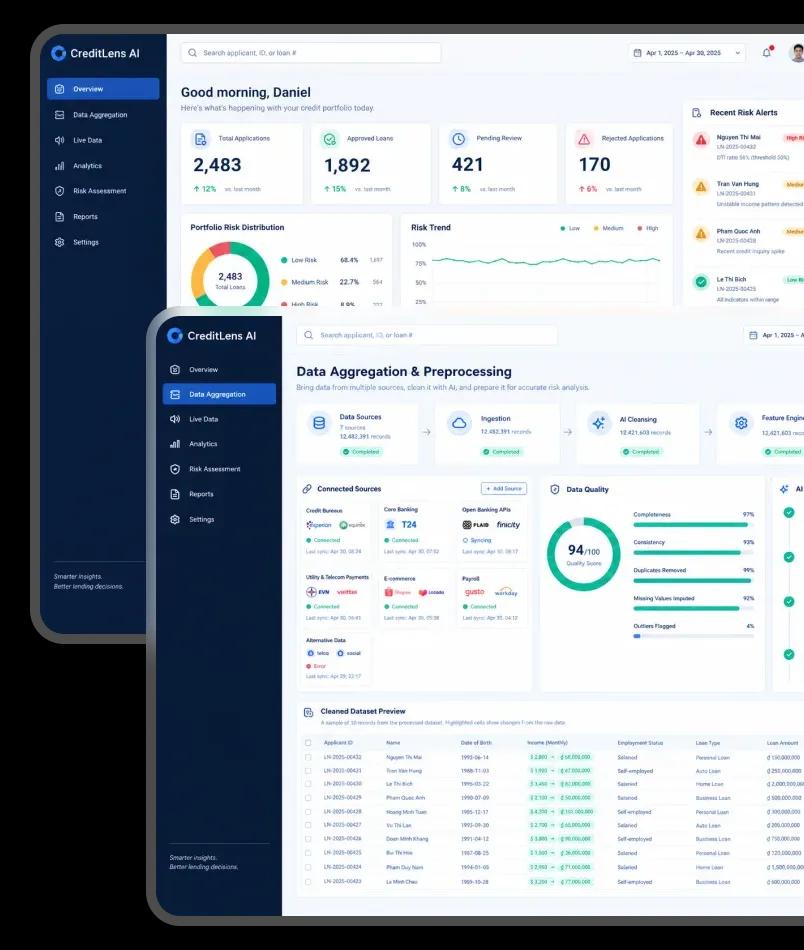 AI Solutions For Enhancing Credit Scoring Process