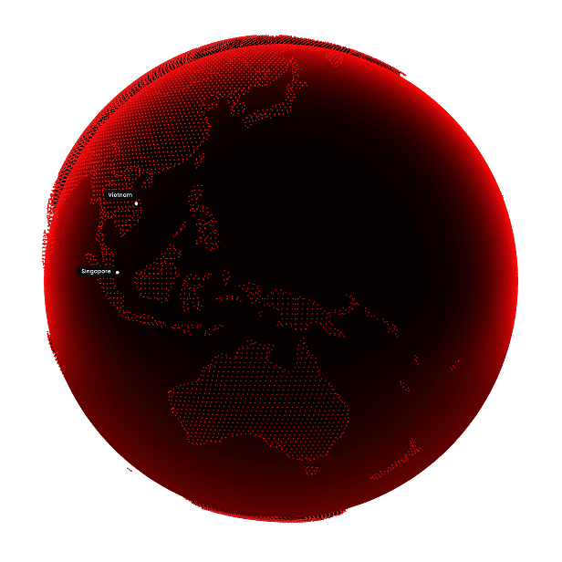 Globe visual