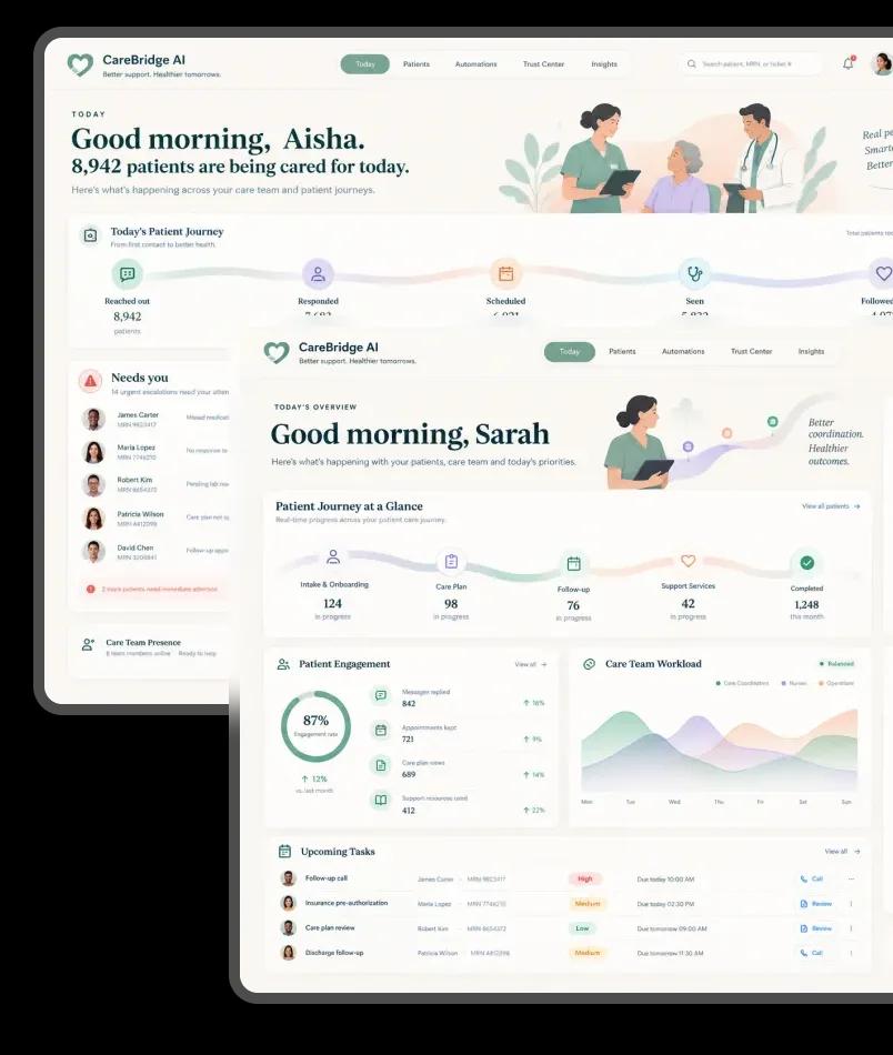 AI In Healthcare: Build Smart Patient Support Platform