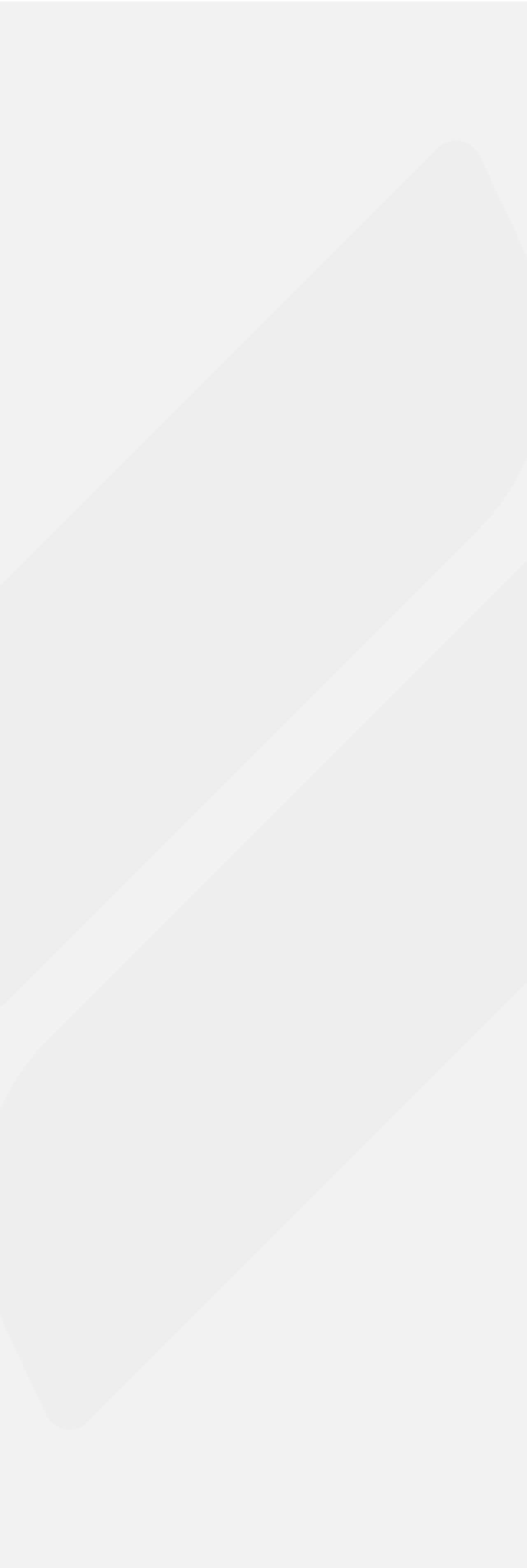 Solution Blog