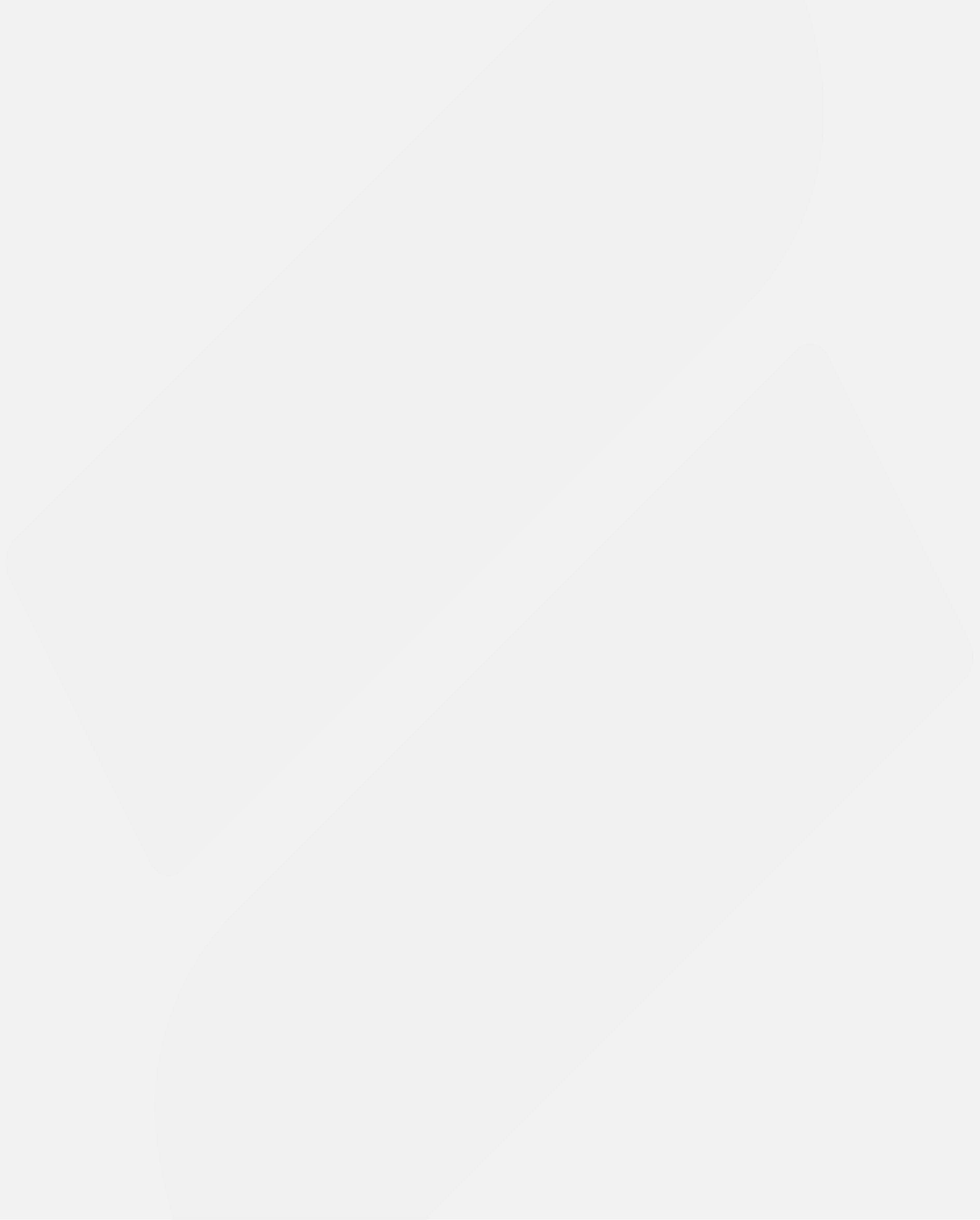 Solution Blog